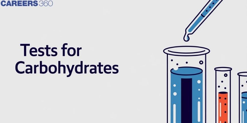 Tests for Carbohydrates